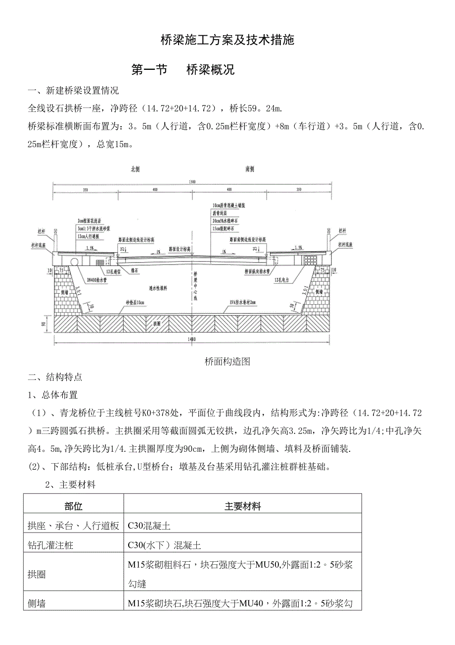 【施工方案】拱桥施工方案(1)(DOC 20页)_第1页