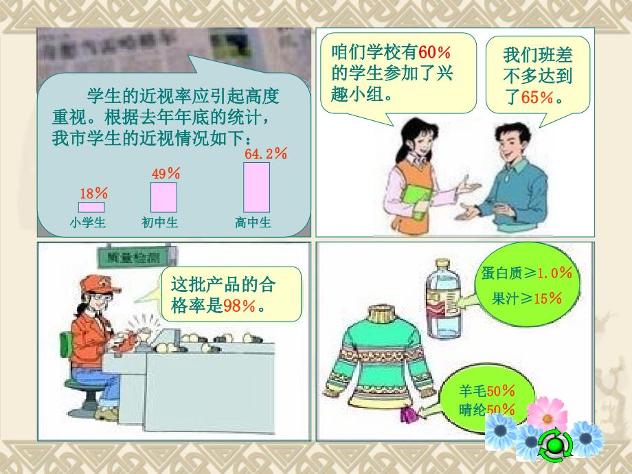 六年级数学上册课件6.百分数的意义和写法52人教版共15张PPT_第2页