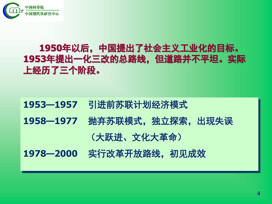 中国现代化百年回顾与展望9502050年提纲_第4页