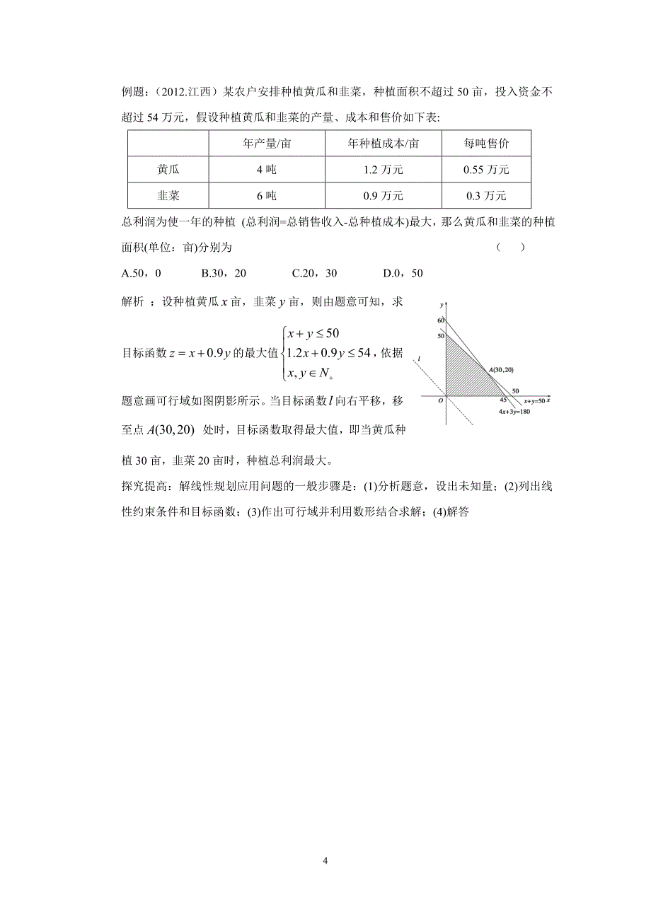 高考数学线性规划常见题型及解法_第4页