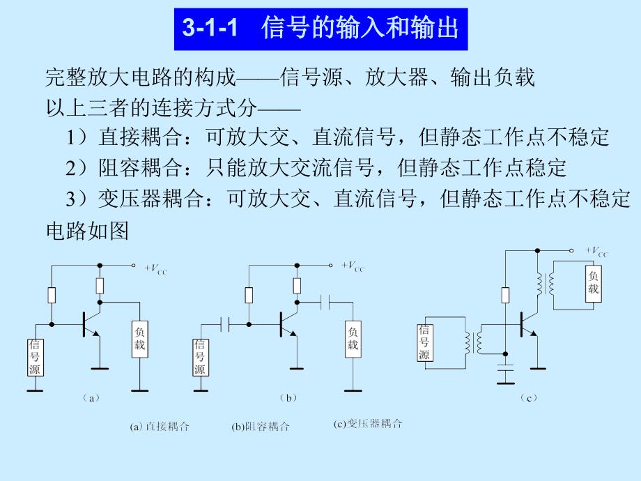 《极管放大器》PPT课件_第3页