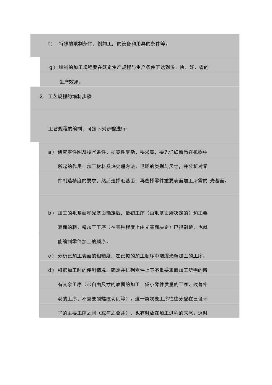 实用工艺规程地编制_第2页