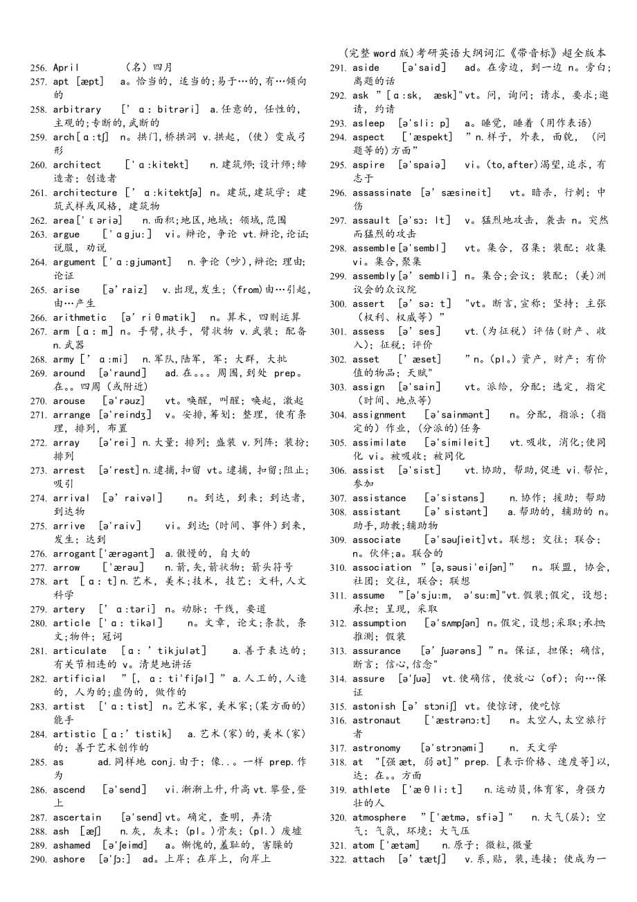 (完整word版)考研英语大纲词汇《带音标》超全版本.doc_第5页