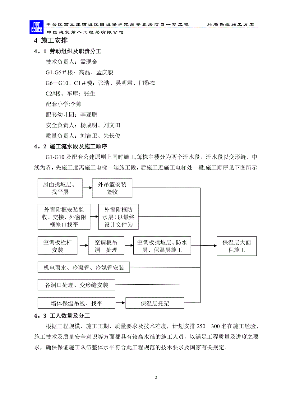 外墙保温施工方案33165.doc_第4页