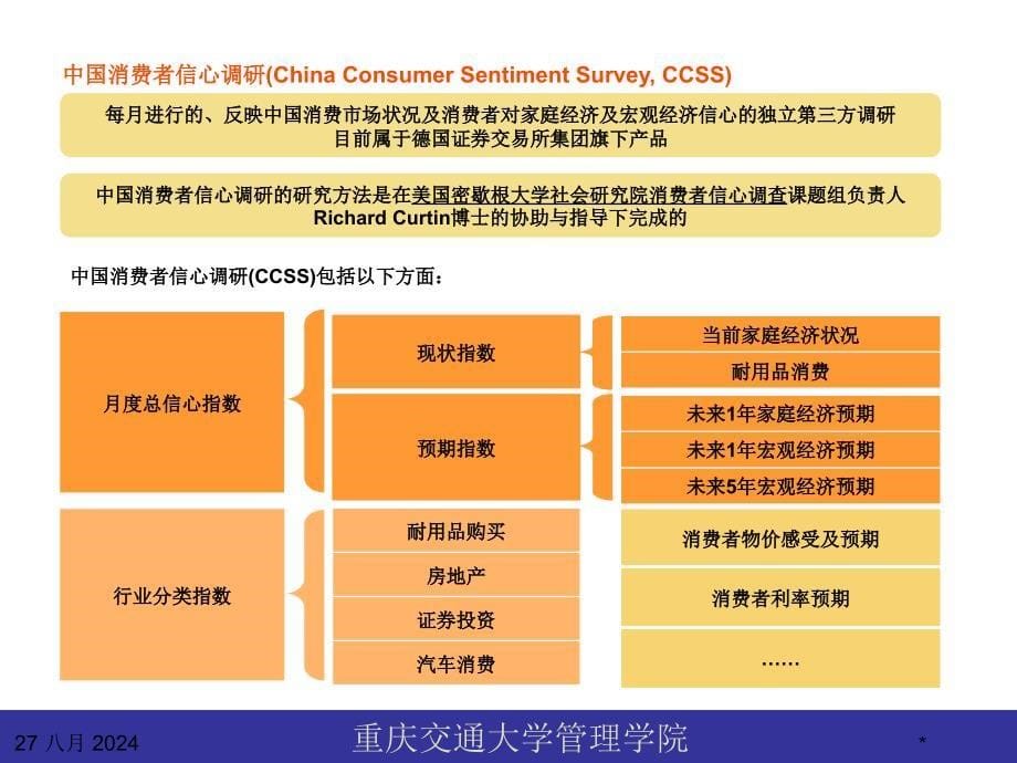 案例中消费者信心指数研究_第5页