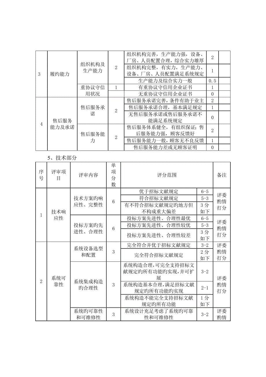 评标方法及评标标准_第5页