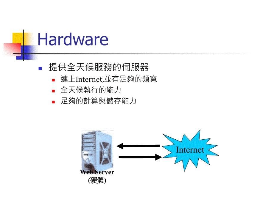 网页环境介绍_第5页