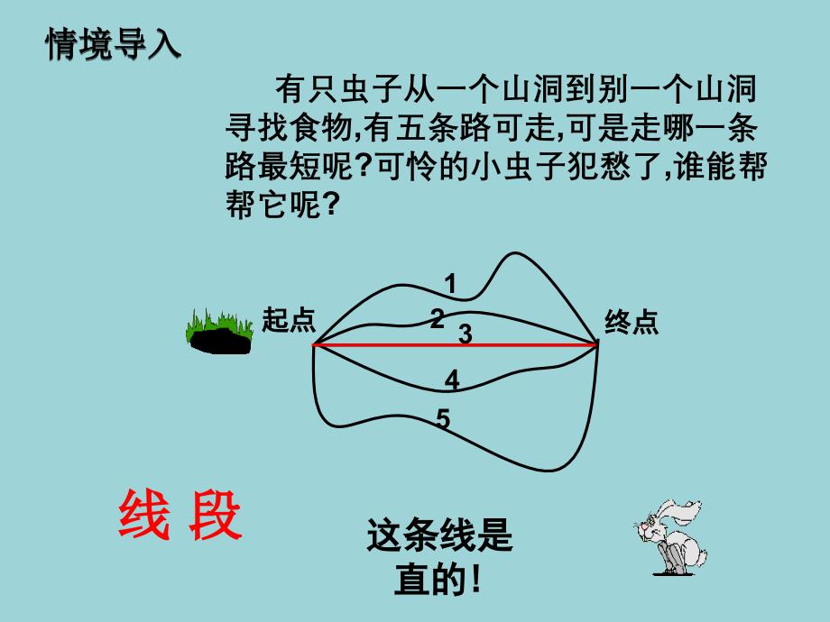 四年级上册数学课件3.1线段直线射线人教新课标_第1页