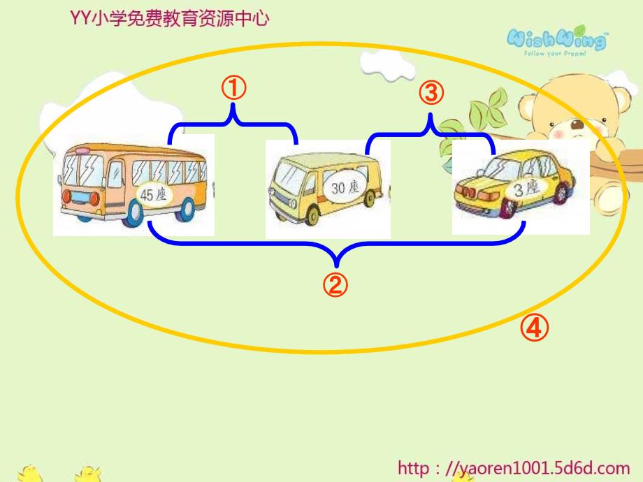 苏教版一年级下册两位数加整十数、一位数ppt课件之一[1]_第3页