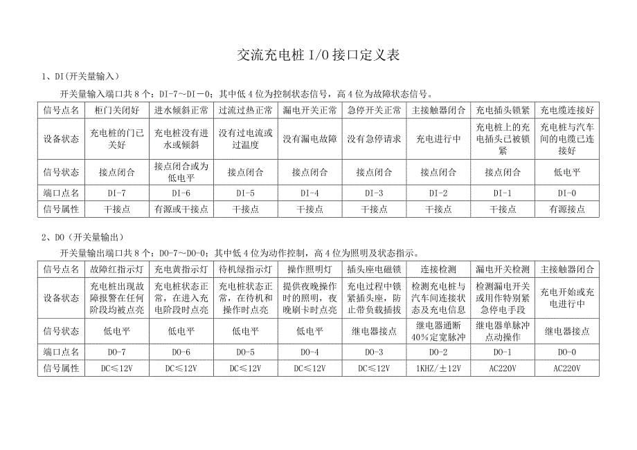 交流充电桩电路简介_第5页