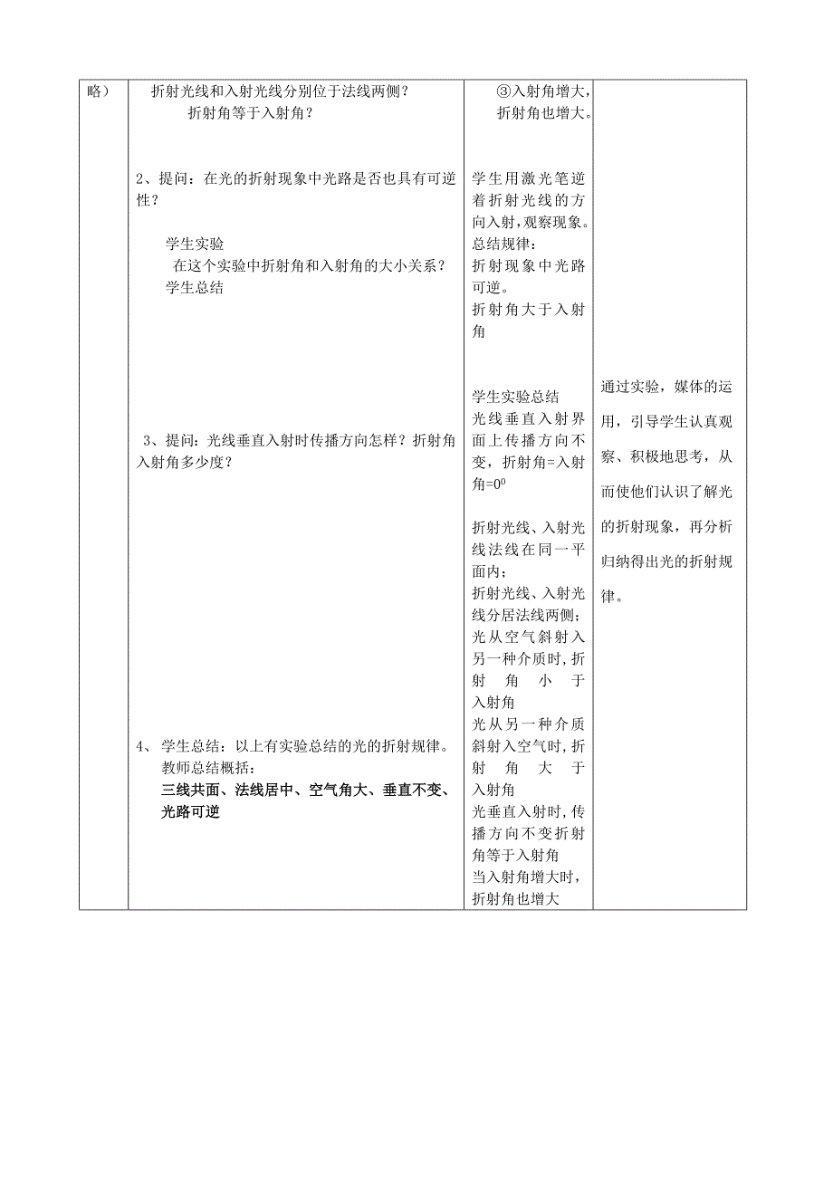 4. 光的折射3_第3页