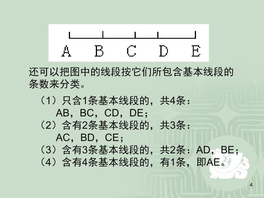 小学奥数完整版A课堂PPT_第4页