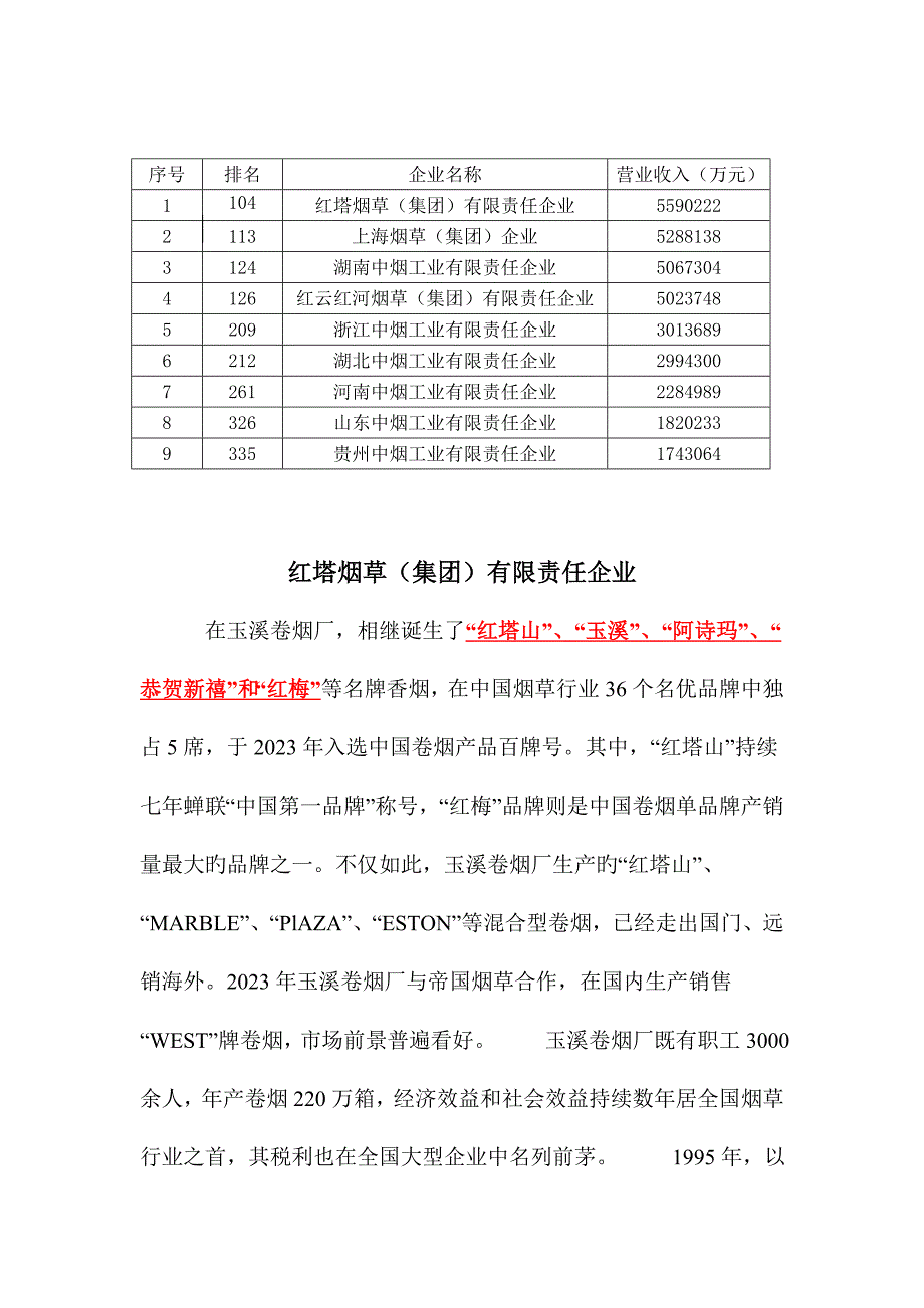 中国烟草最全图片_第1页