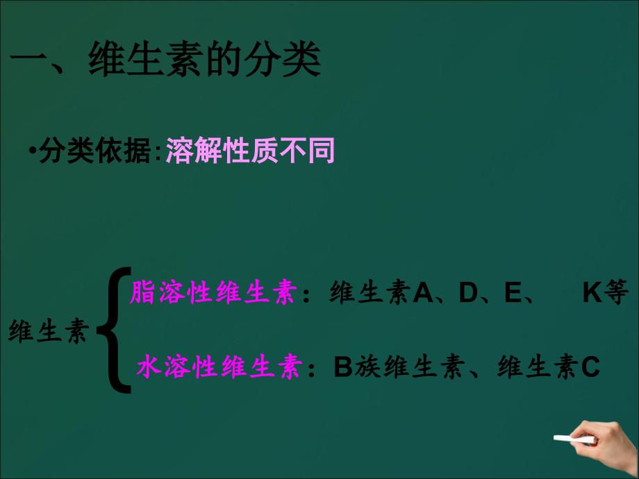 维生素BB课件_第4页