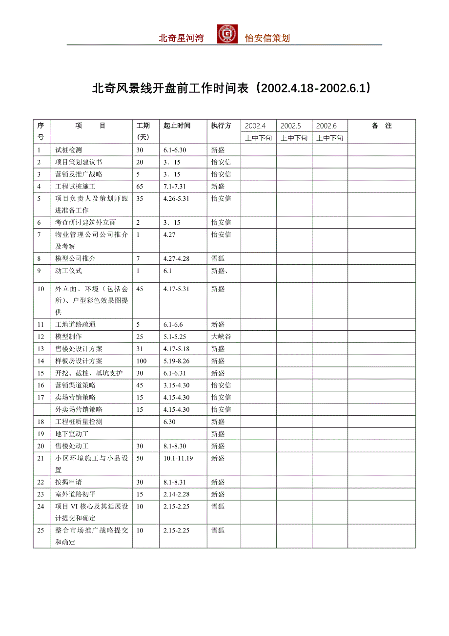 b01开盘前工作计划_第1页