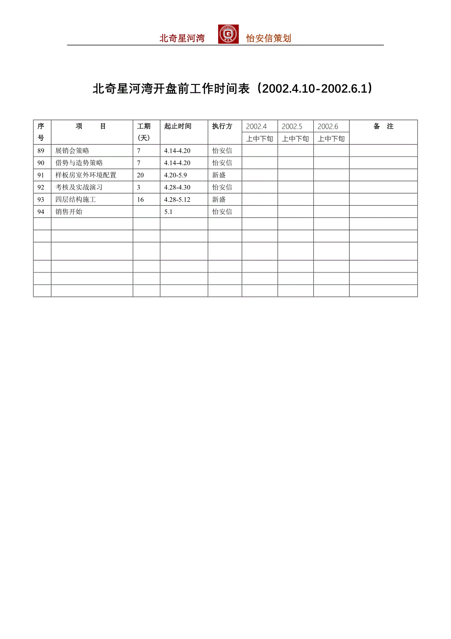 b01开盘前工作计划_第4页