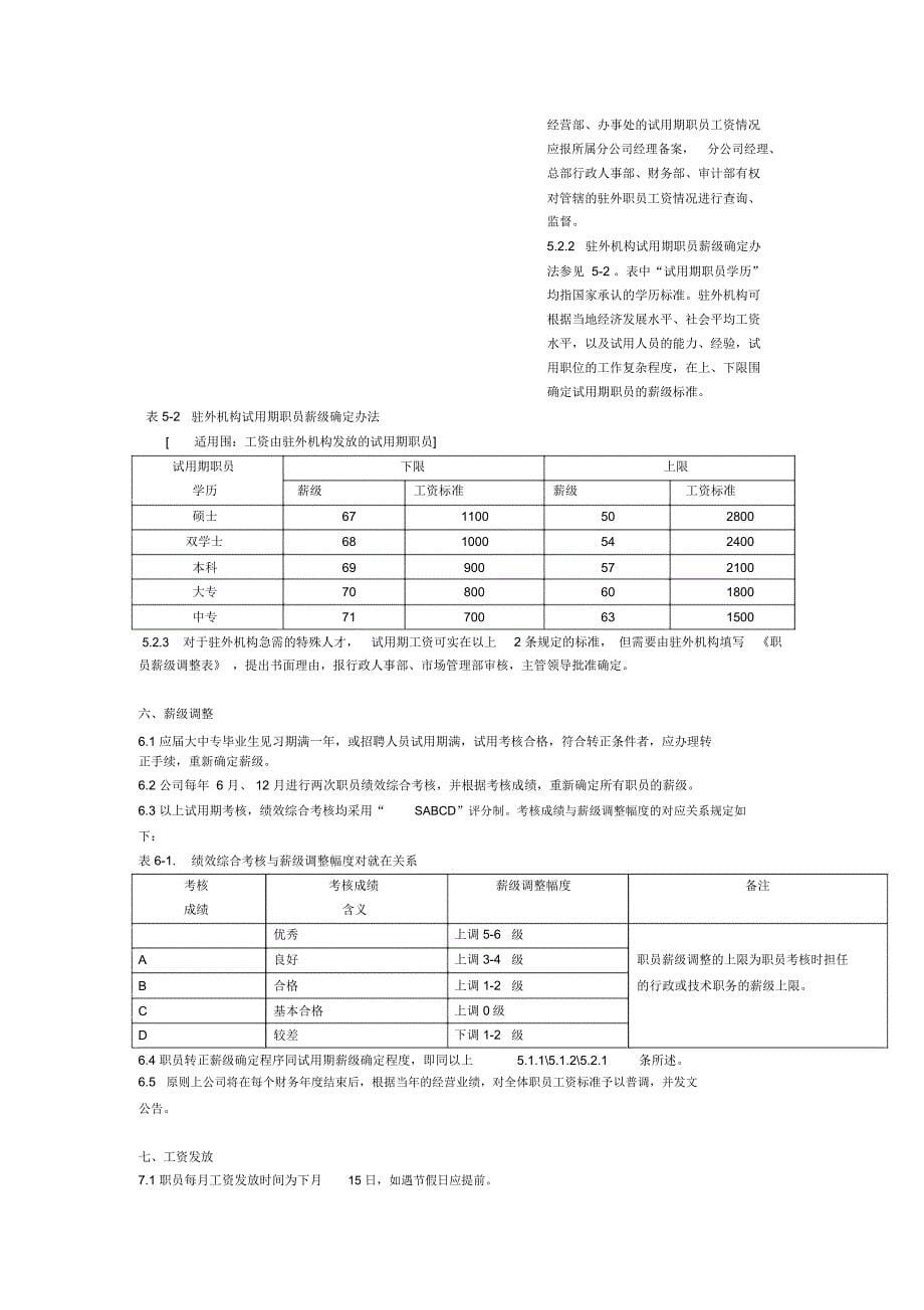 某著名IT企业薪酬制度_第5页