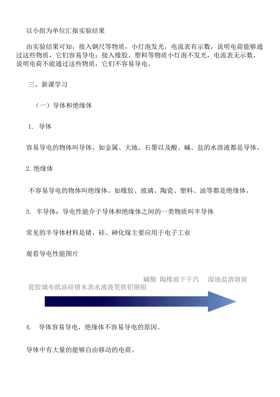 不同物质的导电性能_第3页