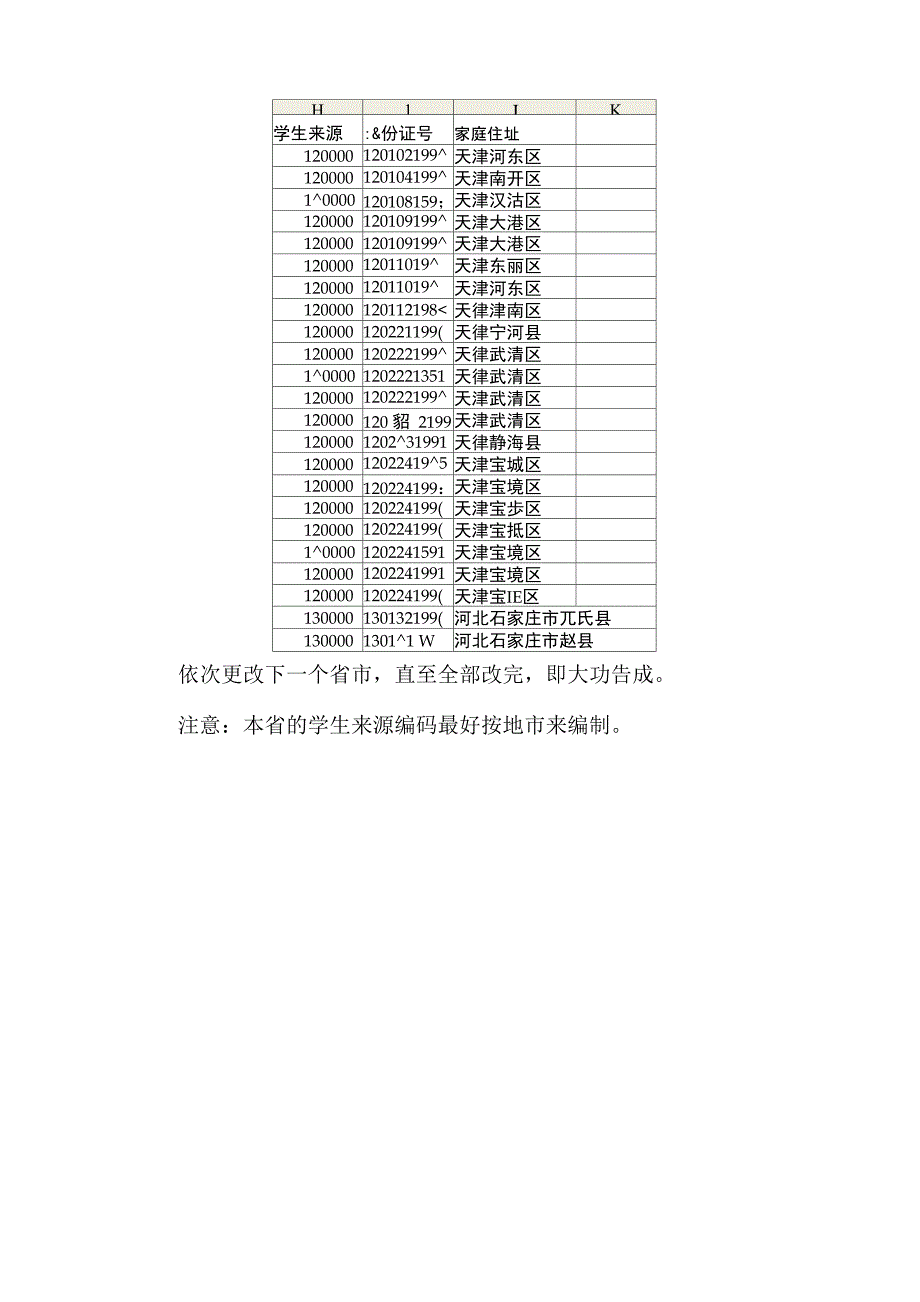 学生体质健康测试学生来源的编制方法_第4页