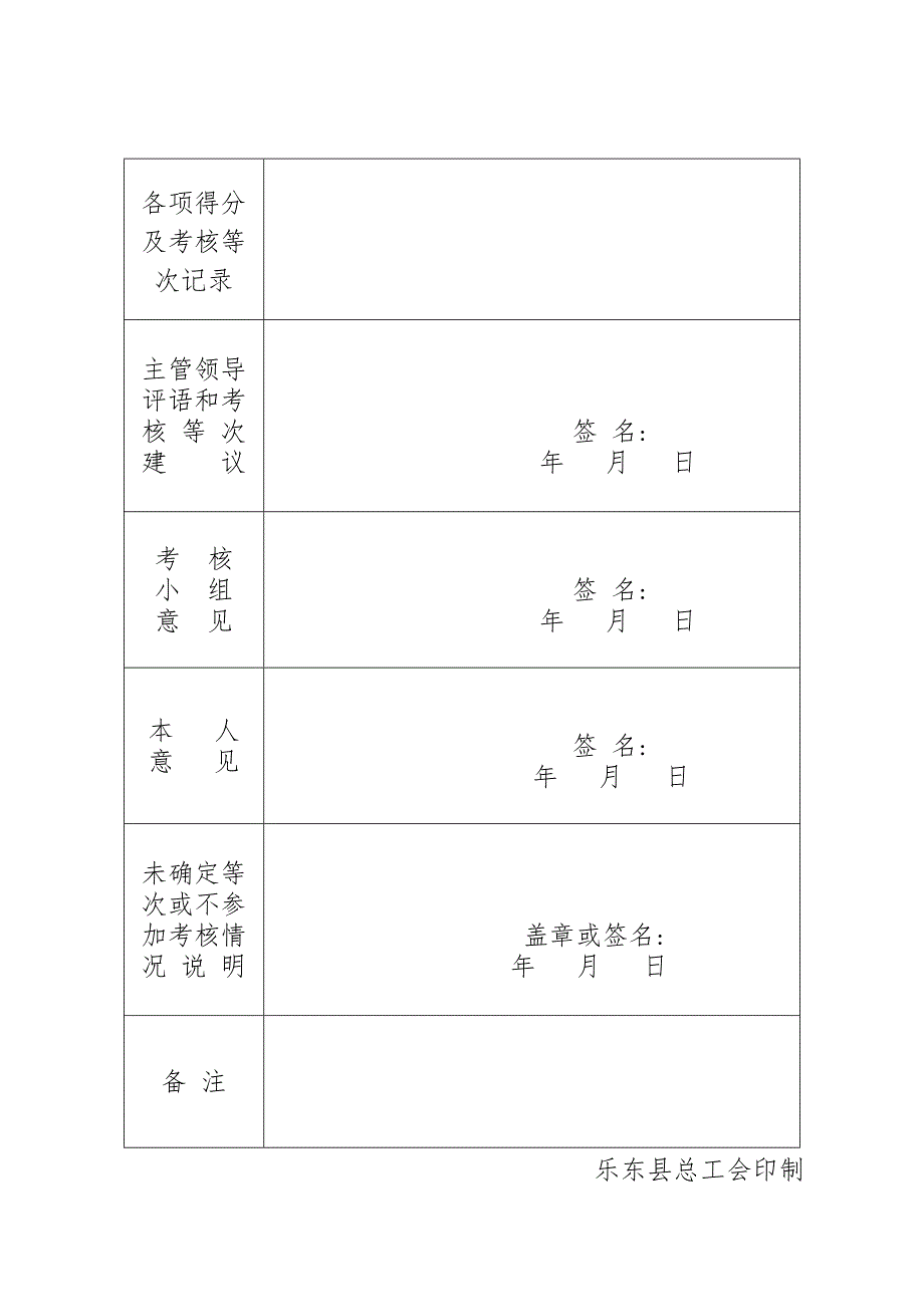 县总工会聘用社会化工作者考核表_第2页