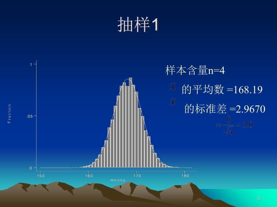 医学统计学教学课件》第四章参数估计基础研究生_第5页