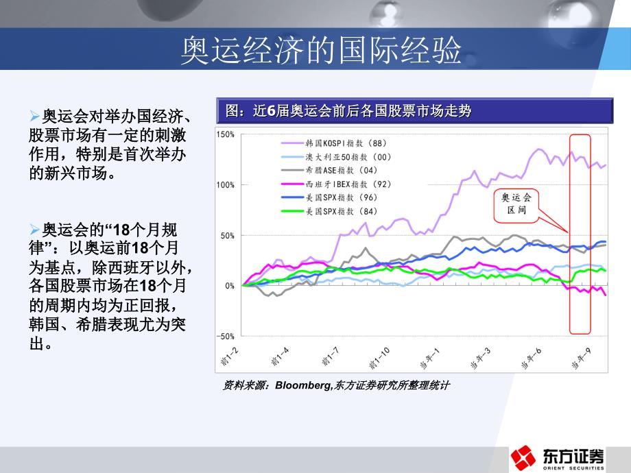 圣火即将点燃_第3页