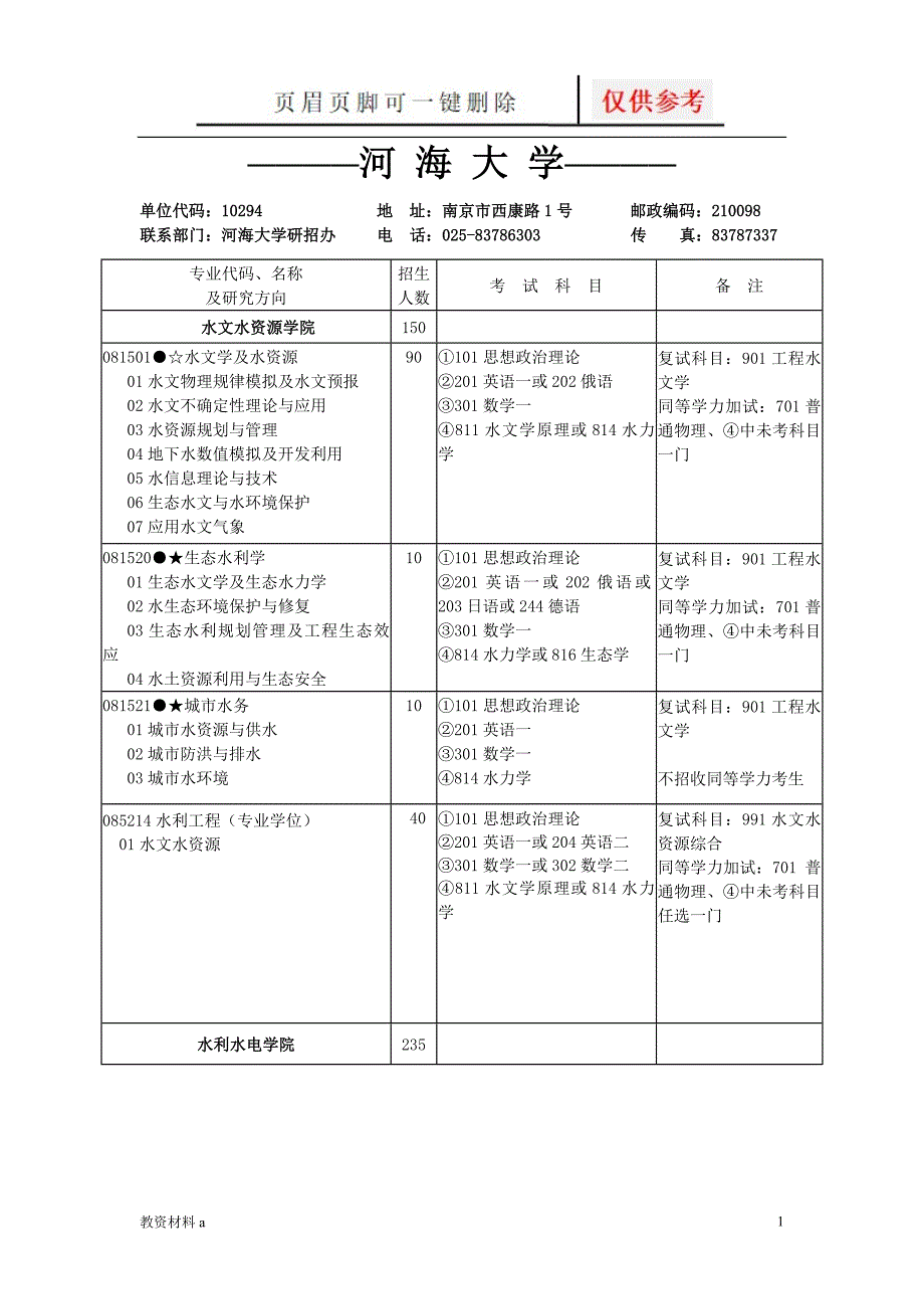 河 海 大 学[沐风书屋]_第1页