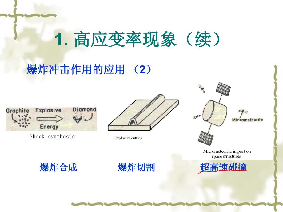 第二讲-材料与结构的动态行为课件_第4页