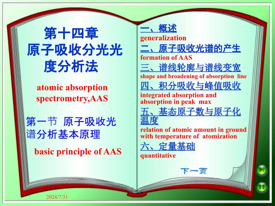 教学课件第十四章原子吸收分光光度分析法_第1页