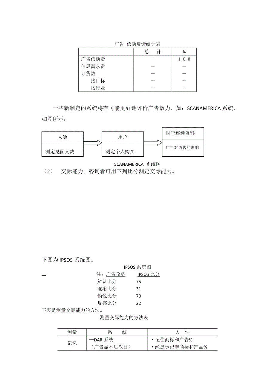 公司企业销售管理企业市场营销咨询促销分析_第2页