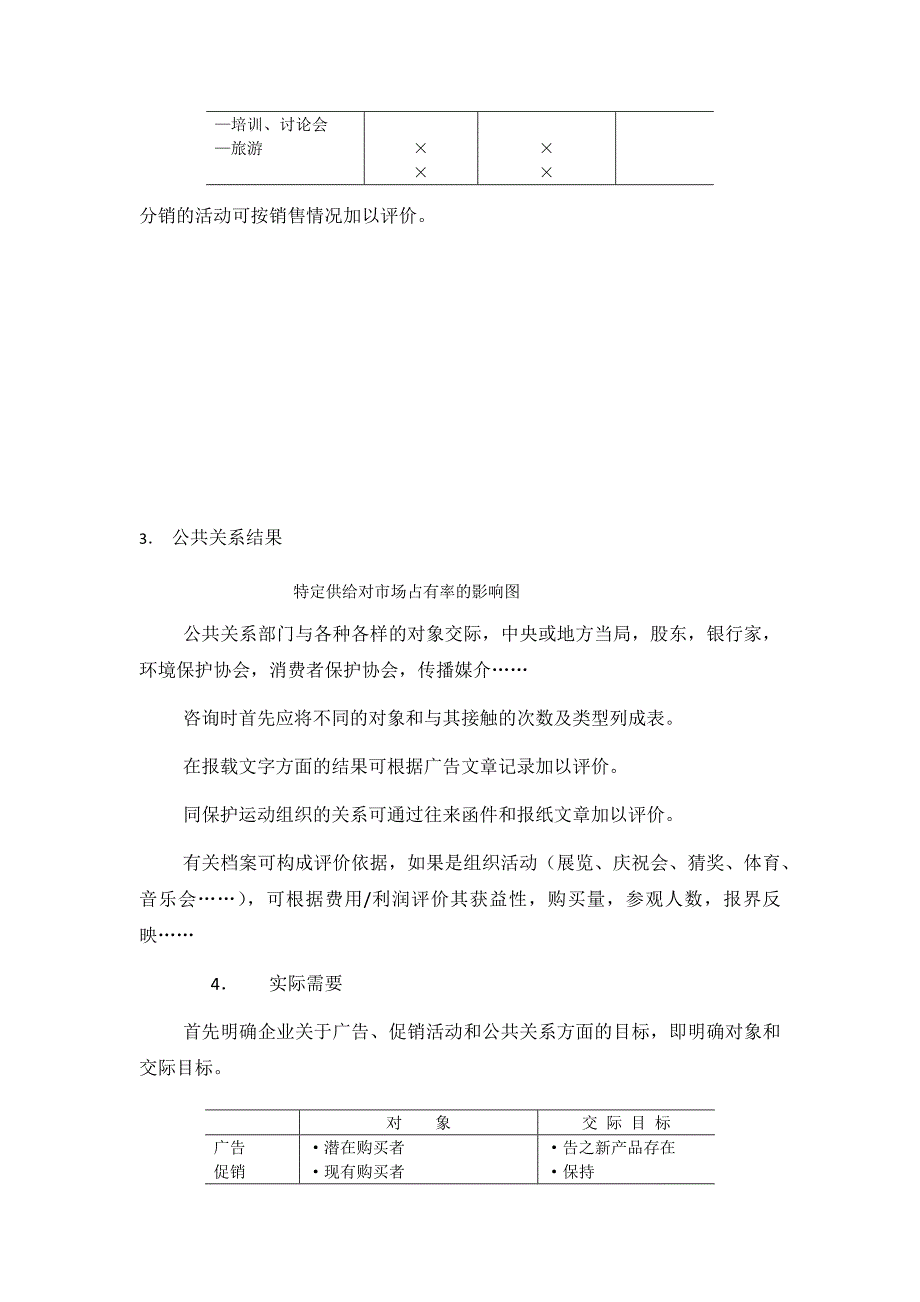 公司企业销售管理企业市场营销咨询促销分析_第4页