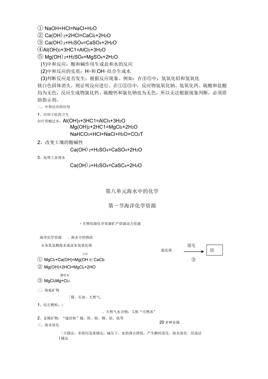 初三化学下册知识点(鲁教版)_第4页