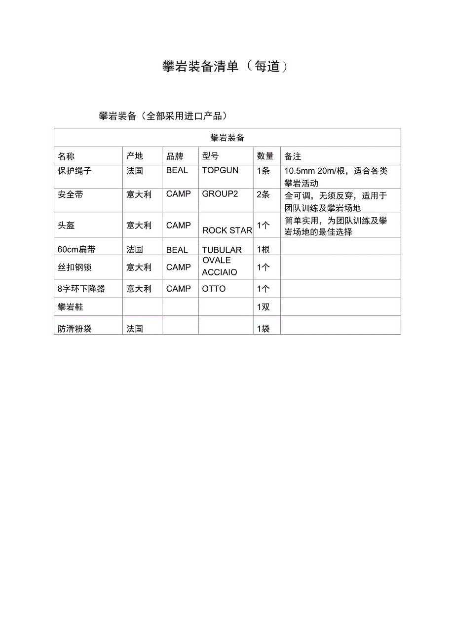 攀岩施工组织方案_第4页