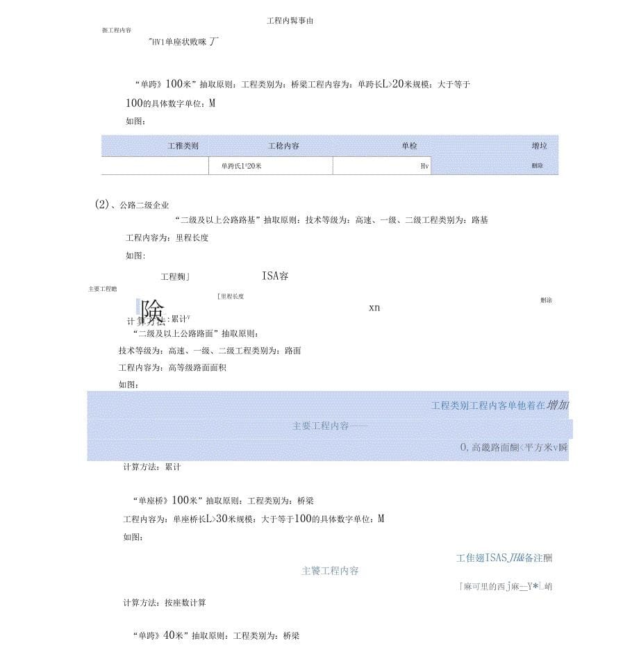 2011年信用评价数据抽取原则_第5页