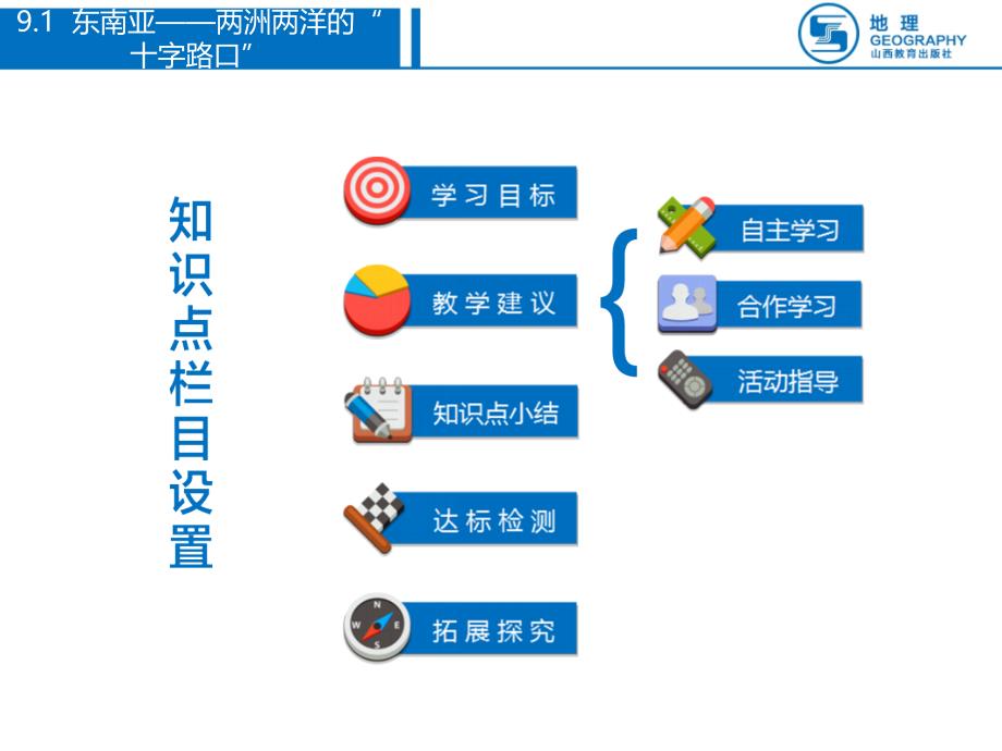 9.1东南亚两洲两洋的十字路口_第4页