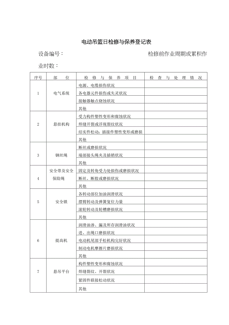 电动吊篮日检修与保养记录表_第1页