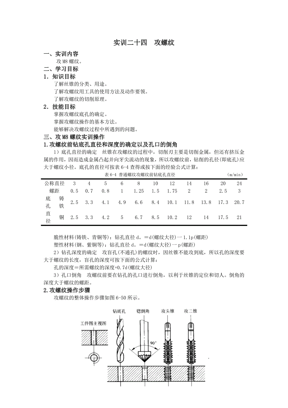 金工实训实训24攻螺纹_第1页