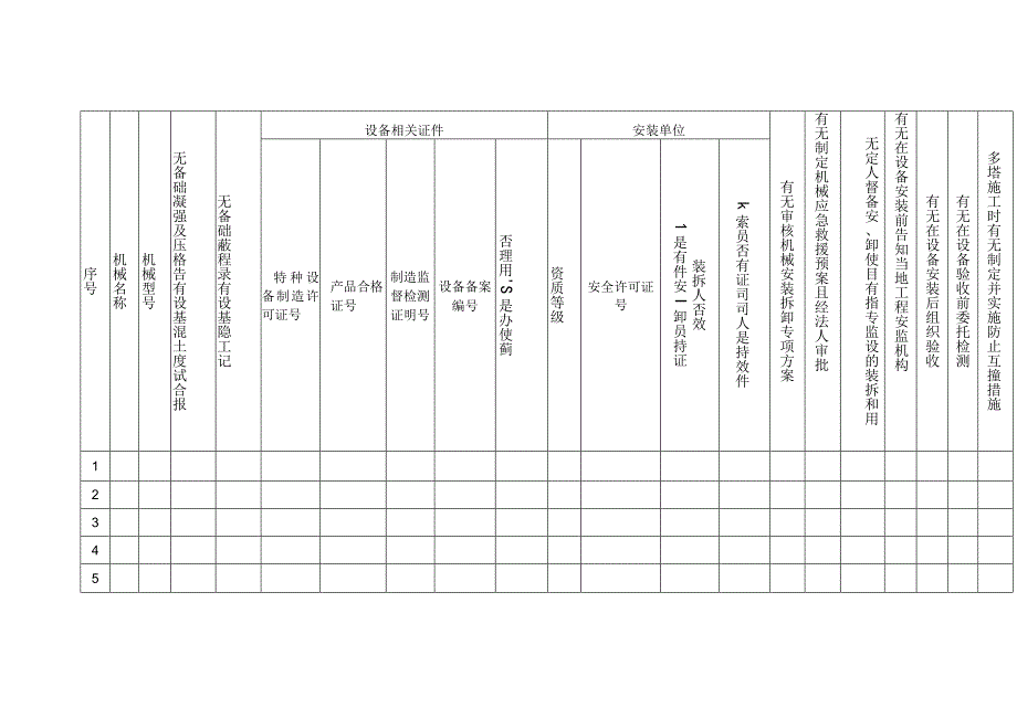 建筑起重机械检查表（施工单位）_第2页