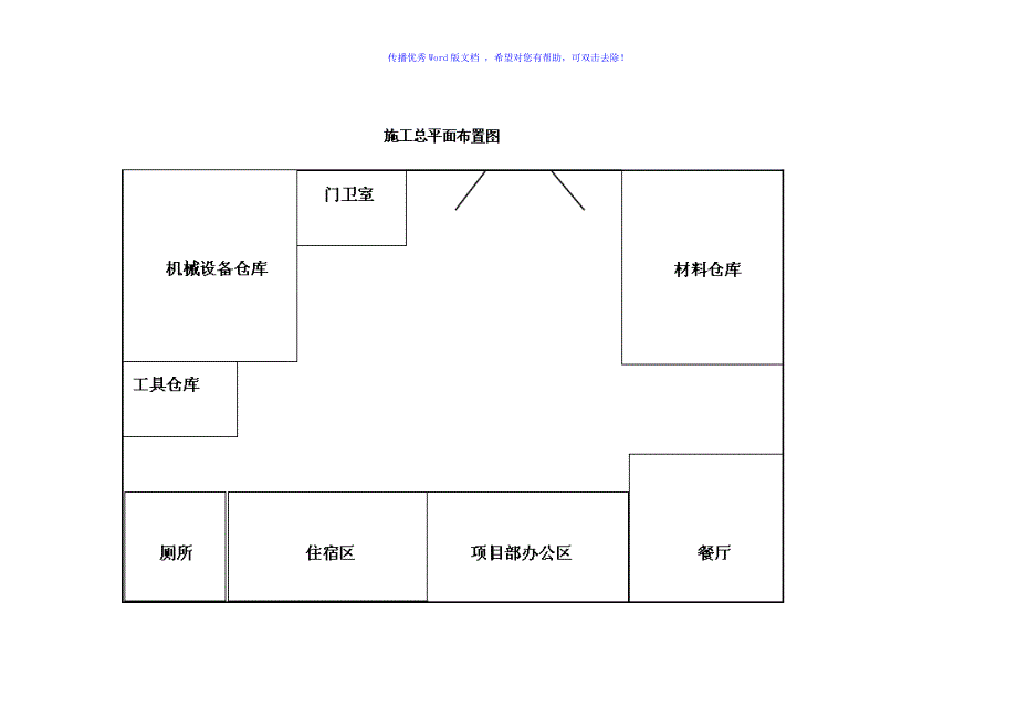 施工总平面图布置word版_第1页