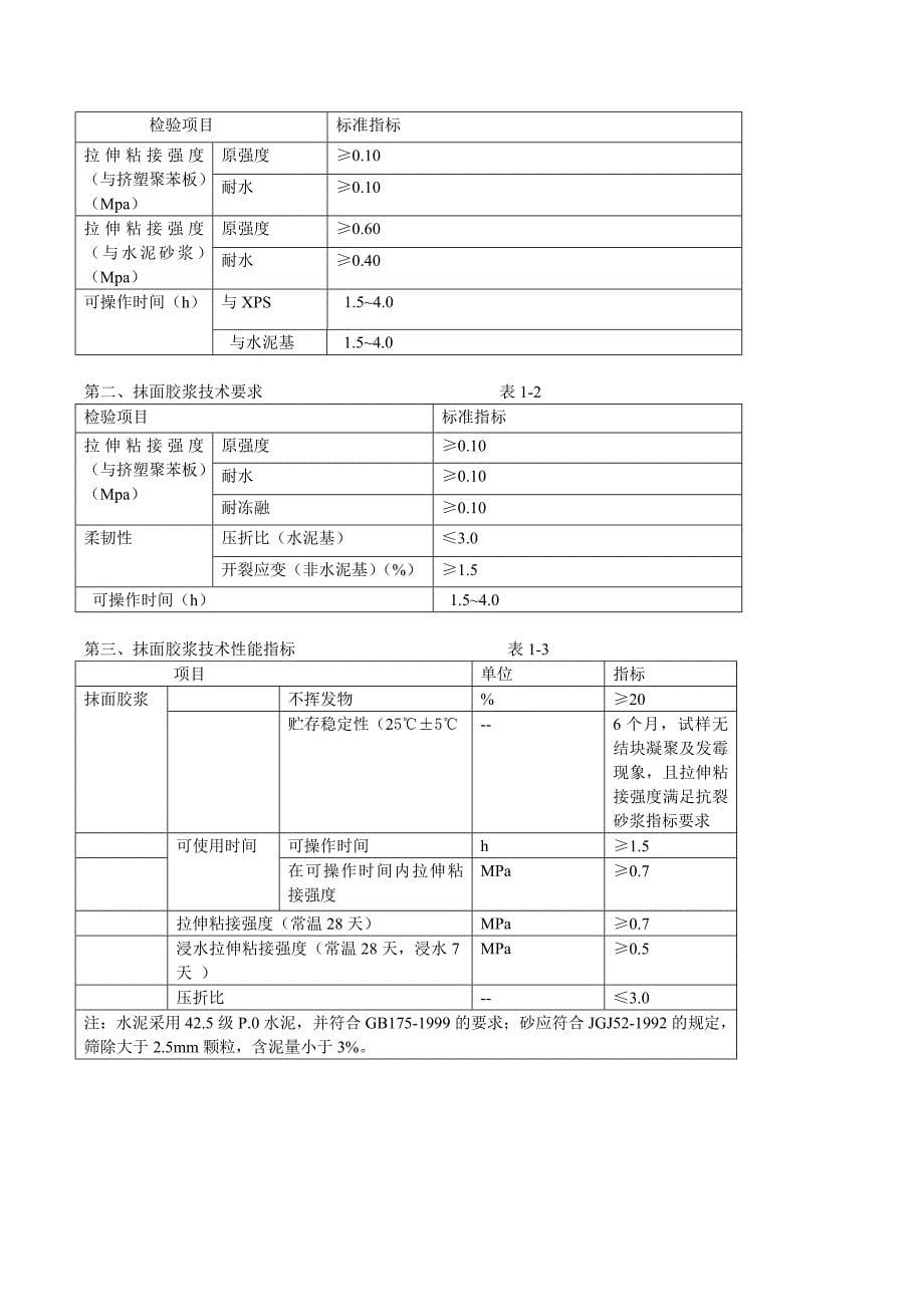 某挤塑聚苯板外墙保温施工方案_第5页