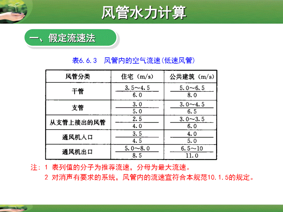 风管水力计算1_第4页