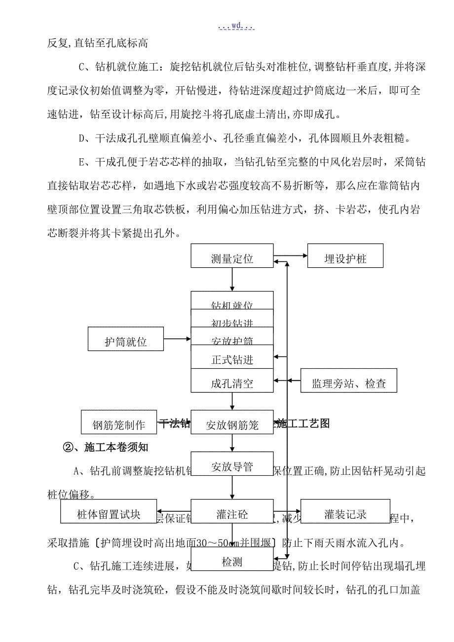 旋挖钻干成孔施工组织方案_第5页