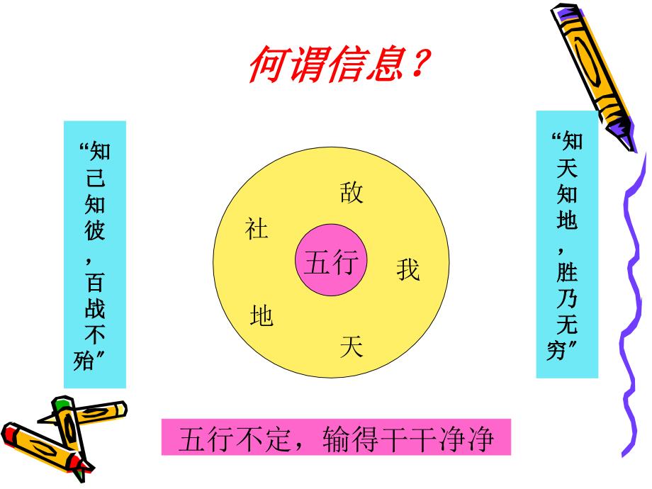 卷烟调研与需求预测_第3页