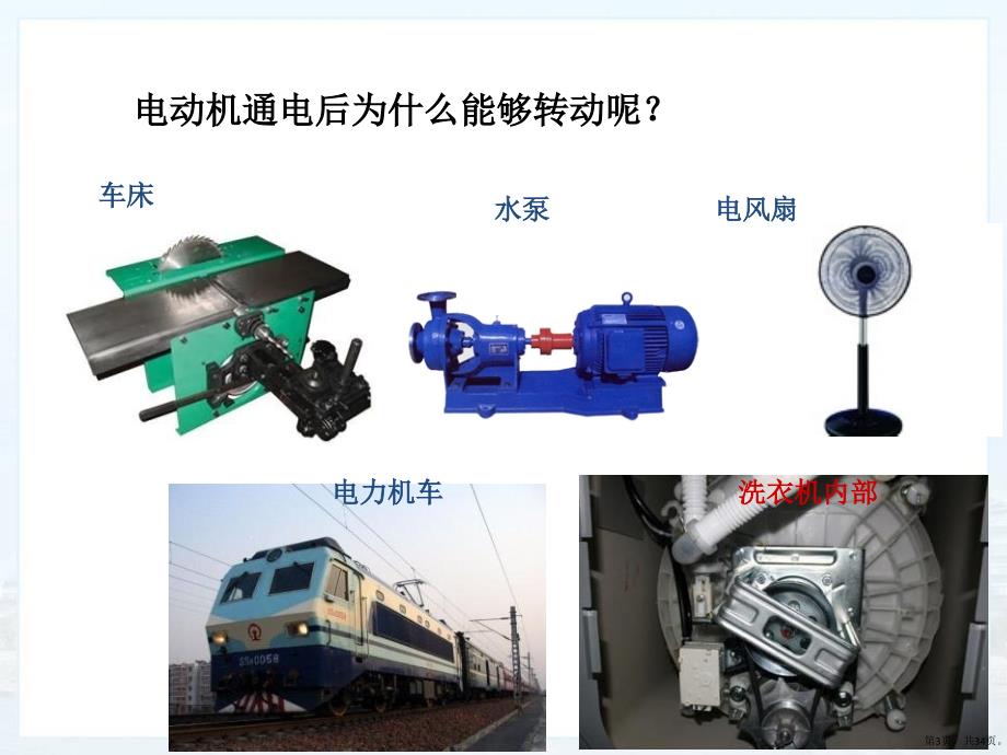 《电动机》电与磁教学课件(共33张)_第3页