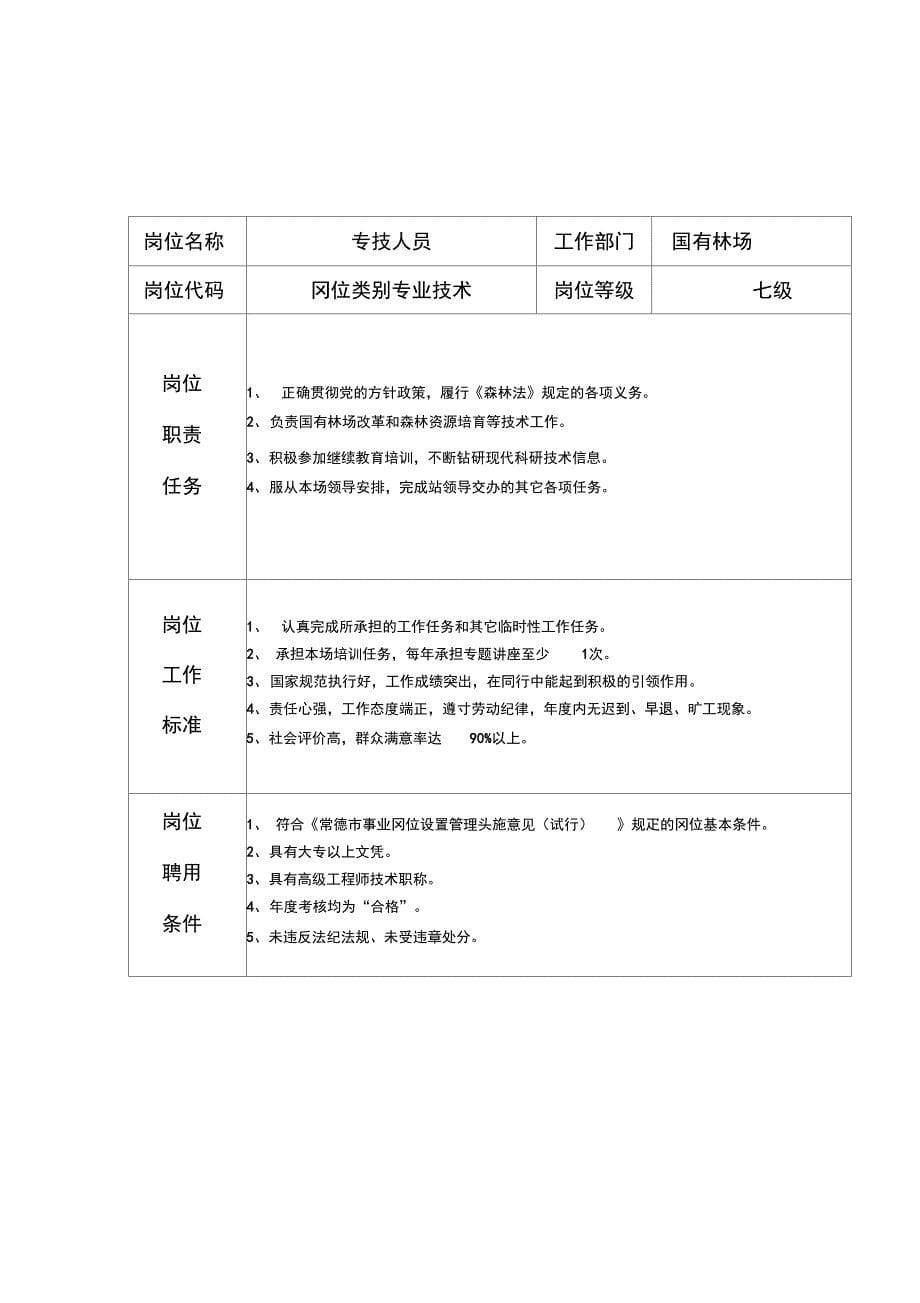 国有林场三类岗位说明书_第5页