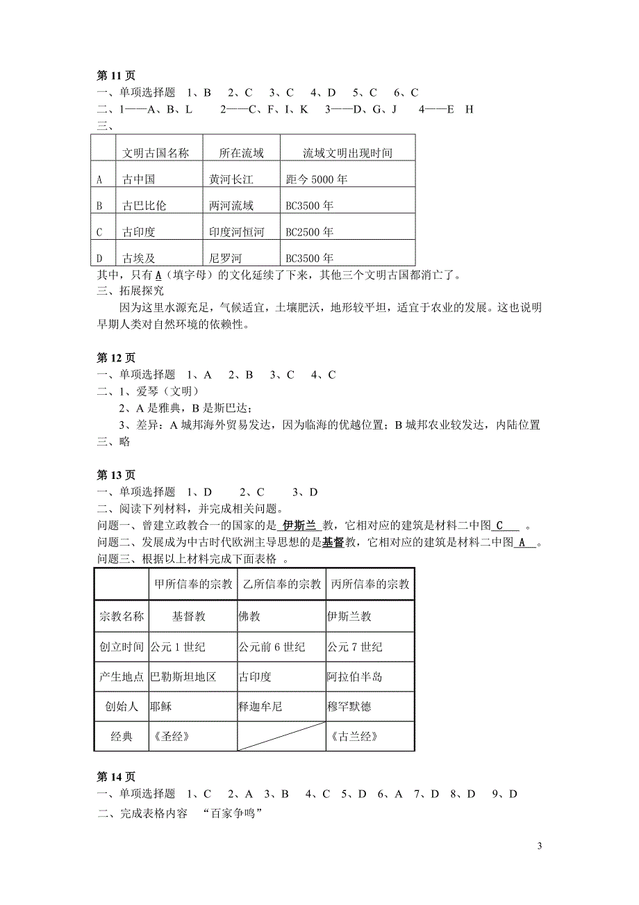 历史暑假作业答案.doc_第3页