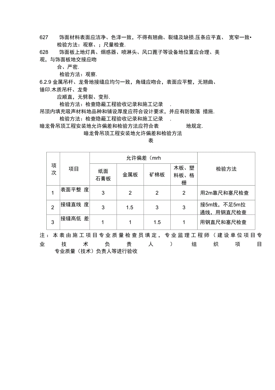 暗龙骨吊顶工程项目检验批质量验收记录_第3页