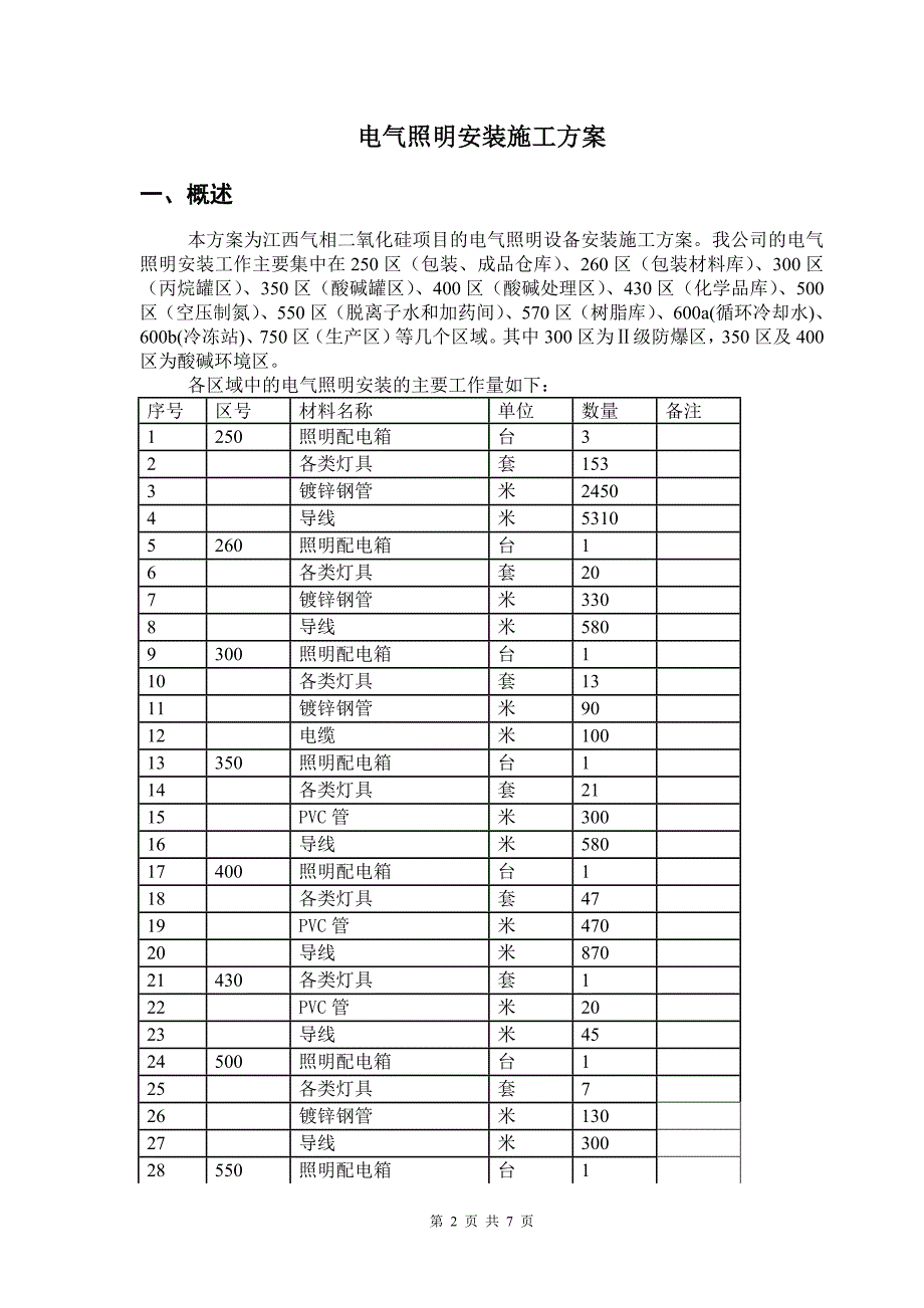 照明安装施工方案.doc_第2页