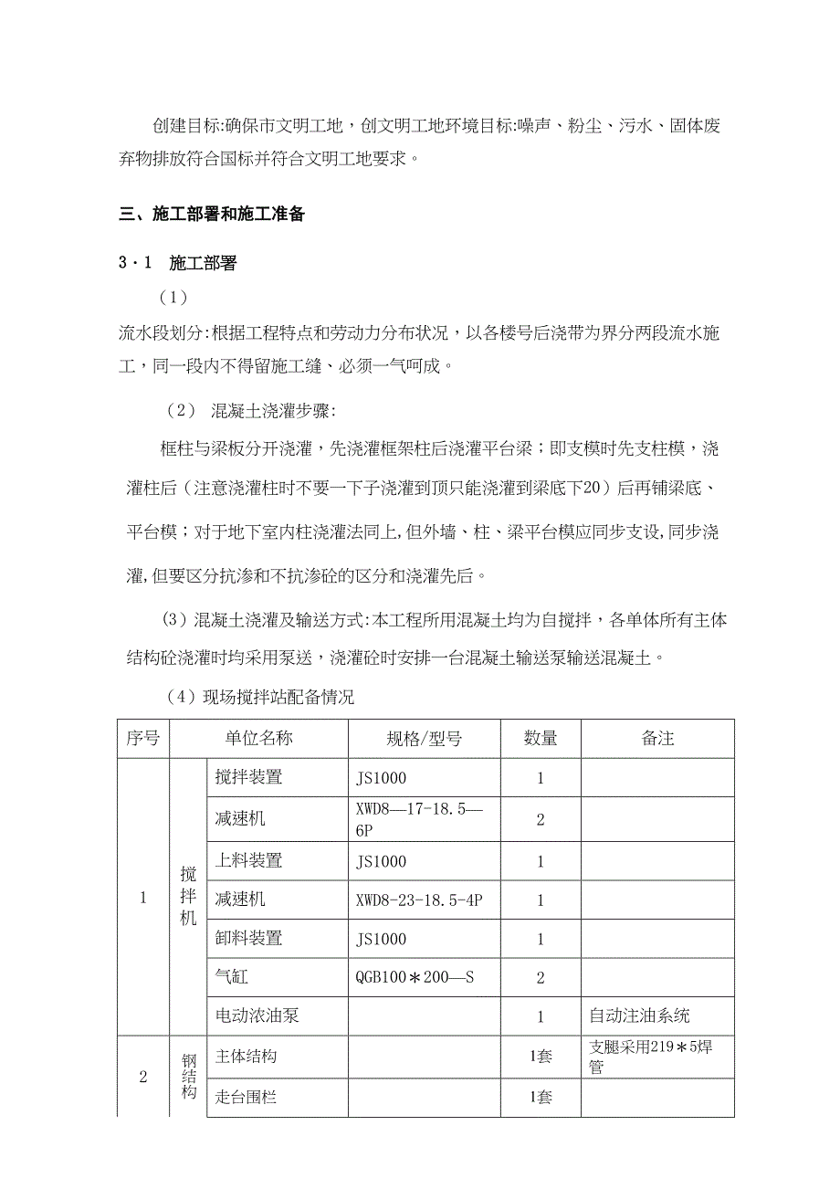 【施工方案】混凝土施工方案12(DOC 21页)_第3页