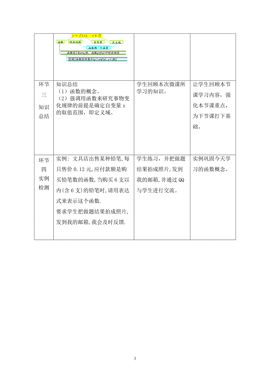 函数概念(微课)教学设计_第4页